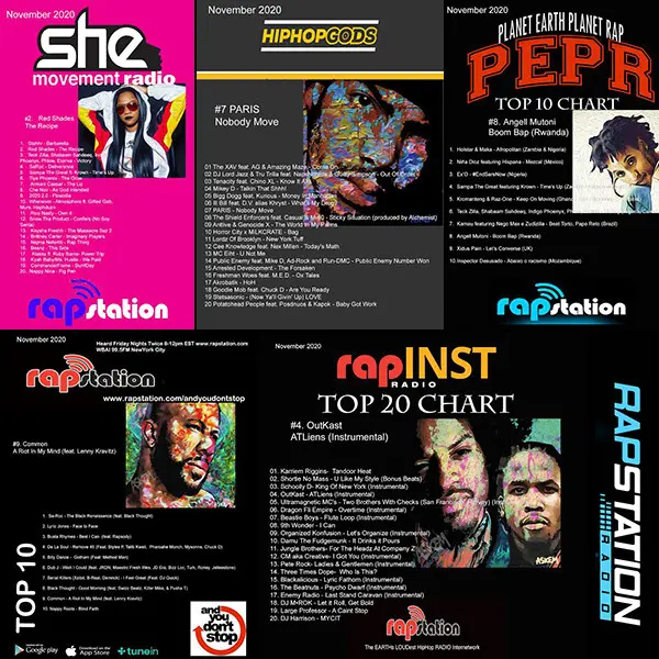 RAPstation Super Charts for November